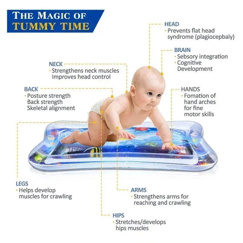 Ryanora Ocean Splash tummy mat
