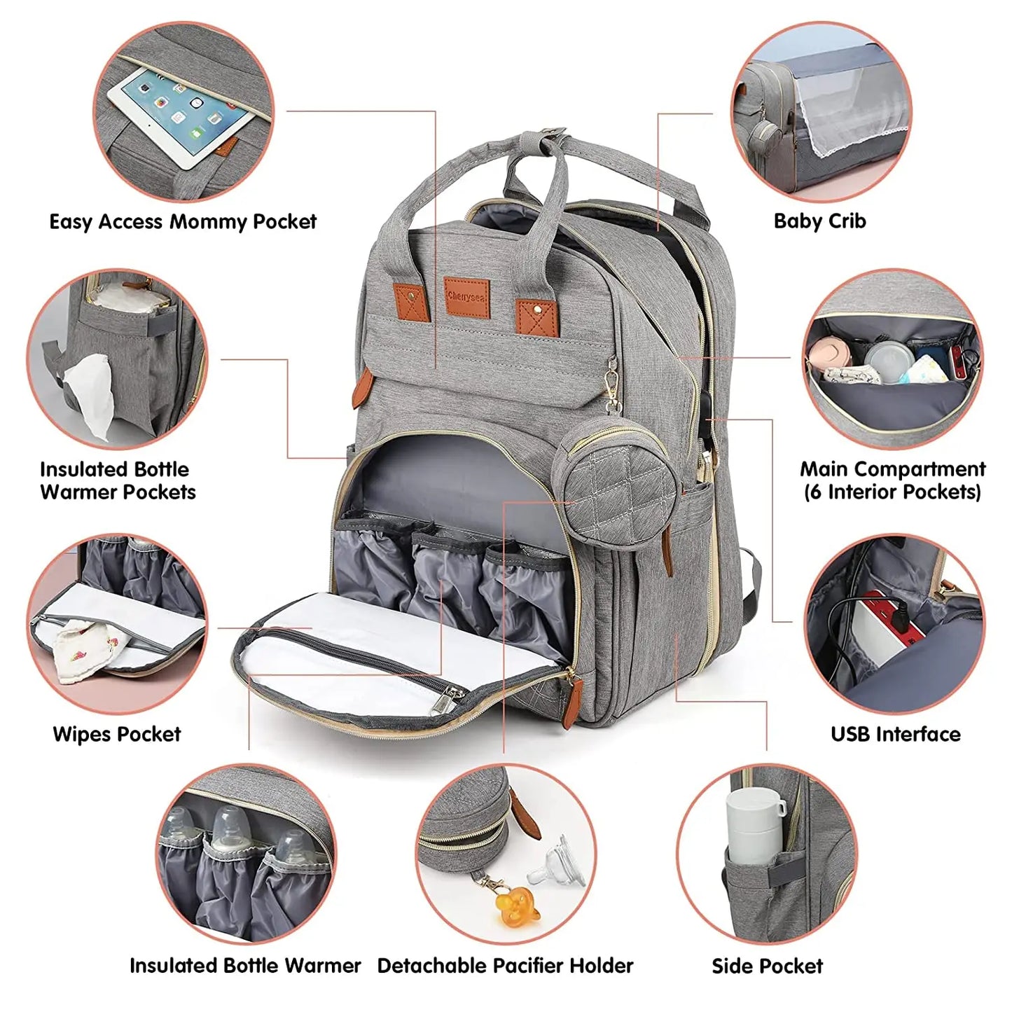 3-in-1 Water Proof Baby Travel Diaper Backpack with USB